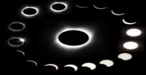 annular solar eclipse