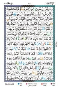 Surah Ale Imran