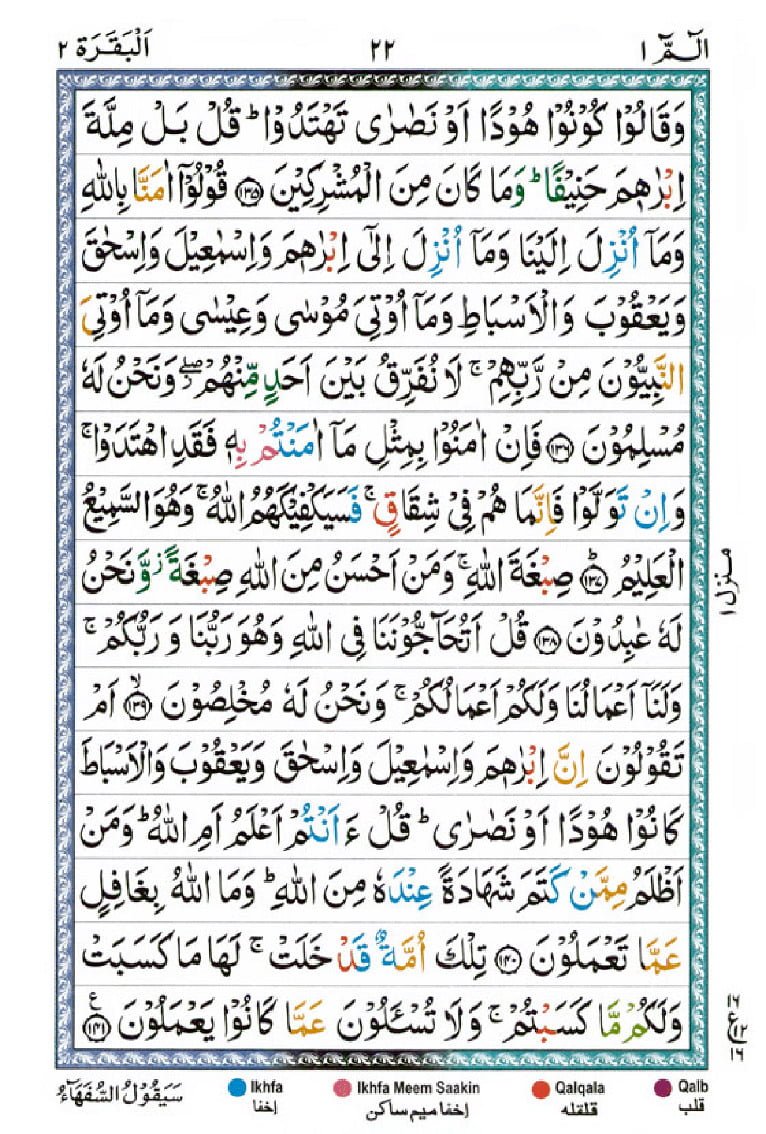 Surah Al Baqarah page 20