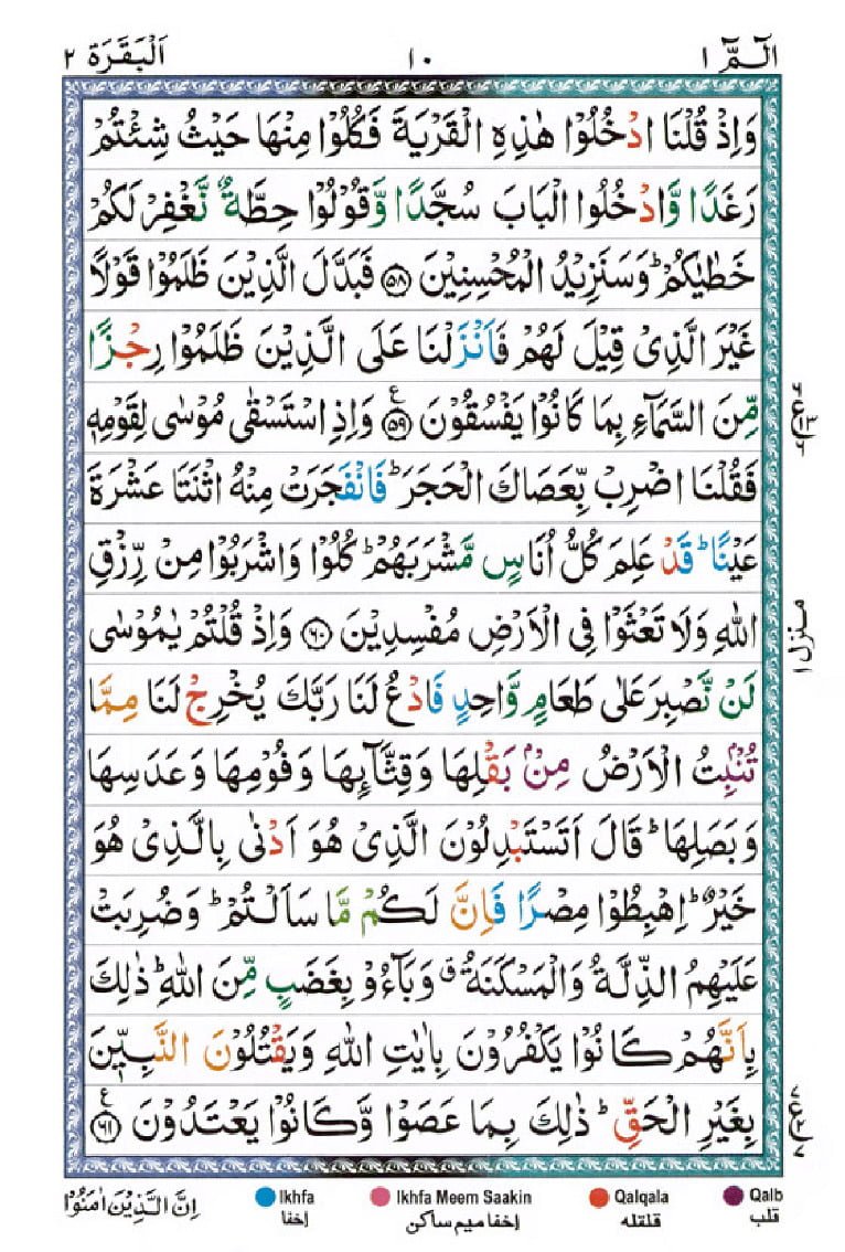 Surah Al Baqarah page 8