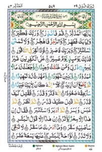 Surah Al Mudassir