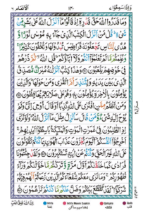 Surah Al Anam