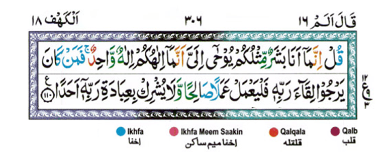 surah al kahf page 13