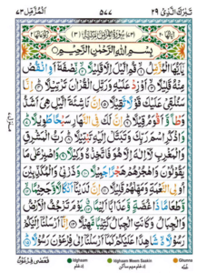 Surah Al Muzzammil