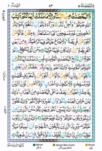 Surah Nisa