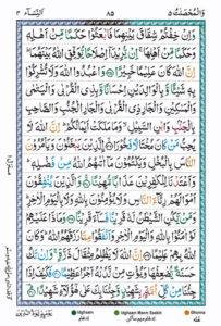 Surah Nisa