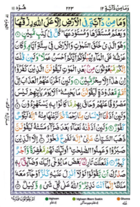 Surah Hud