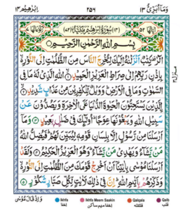 Surah Ibrahim