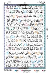 Surah Maidah