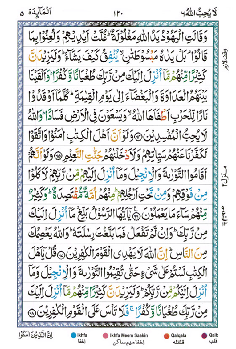 Surah Maidah page 14