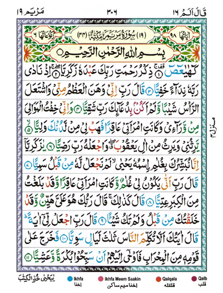 Surah Maryam page 1