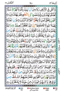 Surah Nahl