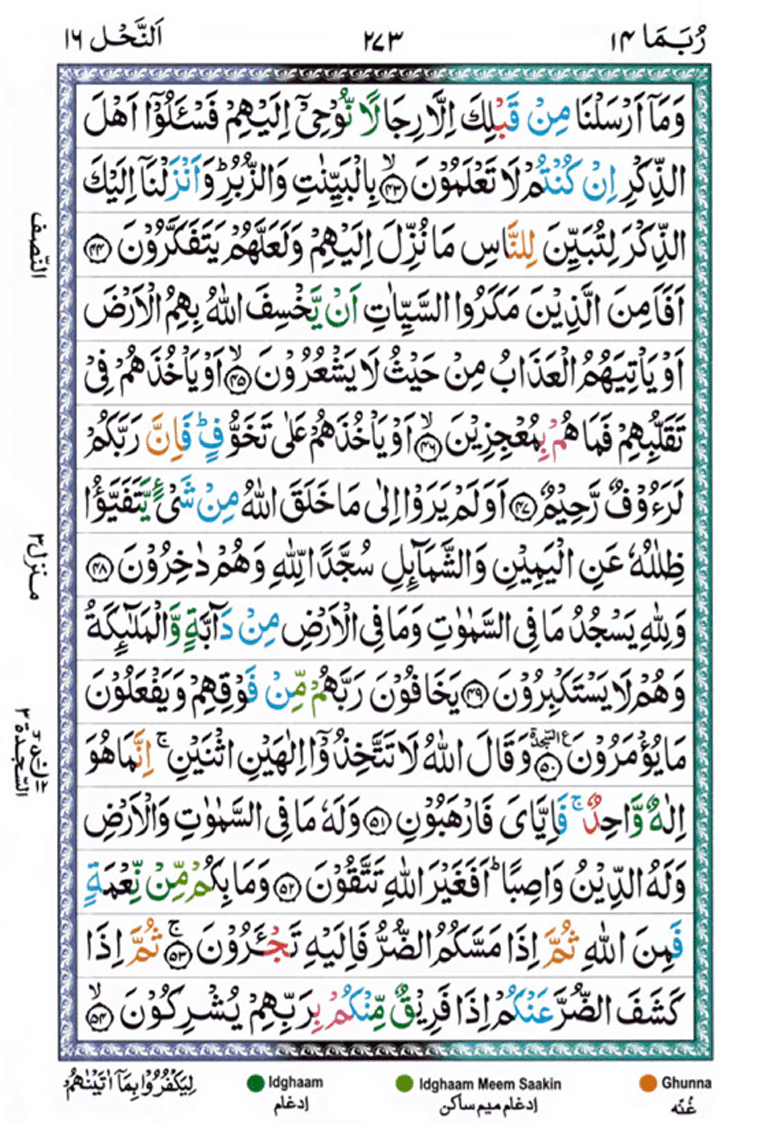 Surah Nahl Page 6