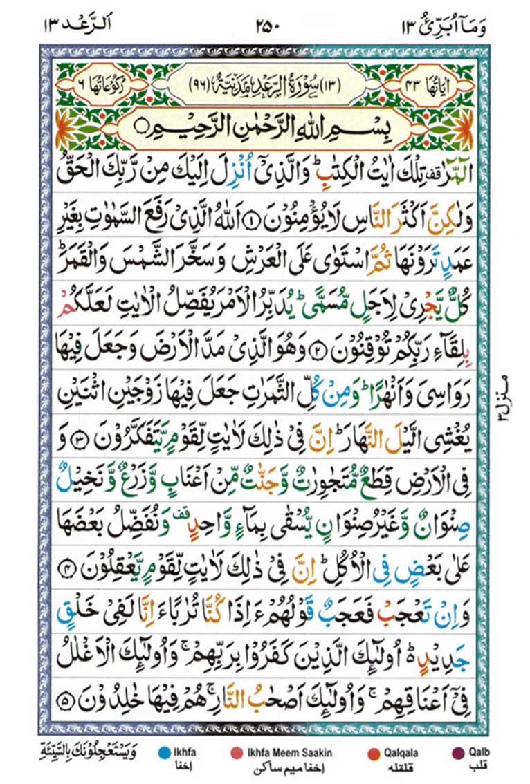 Surah Rad Page 1