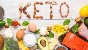 WHAT IS KETOGENIC DIET