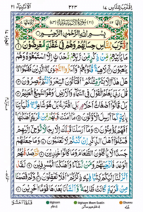 Surah Al Anbiya