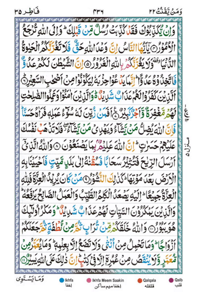 Surah Fatir Read Online Listen MP3 Download PDF MeriWeb