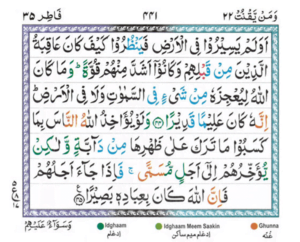 Surah Fatir