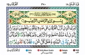 Surah Furqan