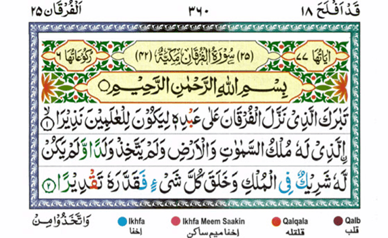 Surah Furqan