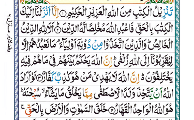 Surah Zumar