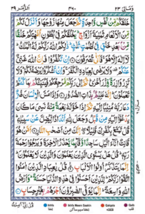 Surah Zumar