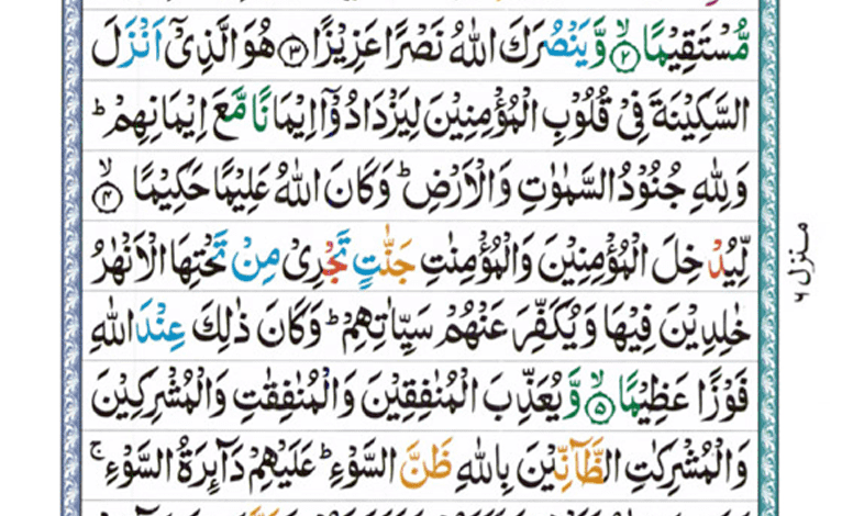Surah Al Fath