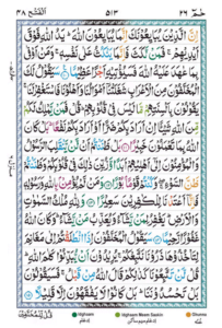Surah Al Fath