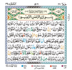 Surah Al Hujurat