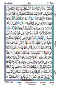 Surah Muhammad