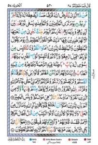 Surah Al Hadid