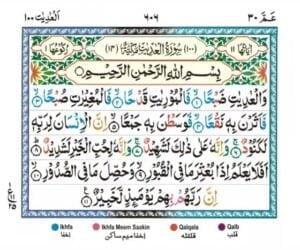 Surah Al Adiyat