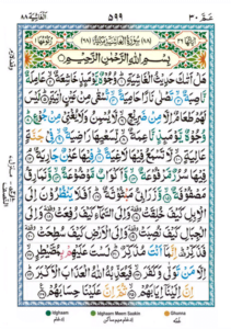 Surah Al Ghashiyah