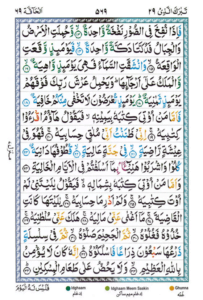 Surah Al Haqqah
