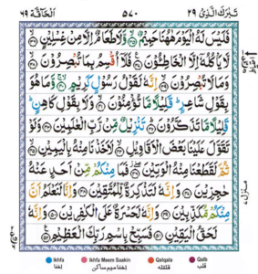 Surah Al Haqqah