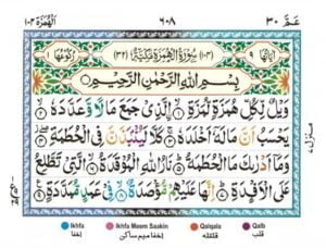 Surah Al Humazah