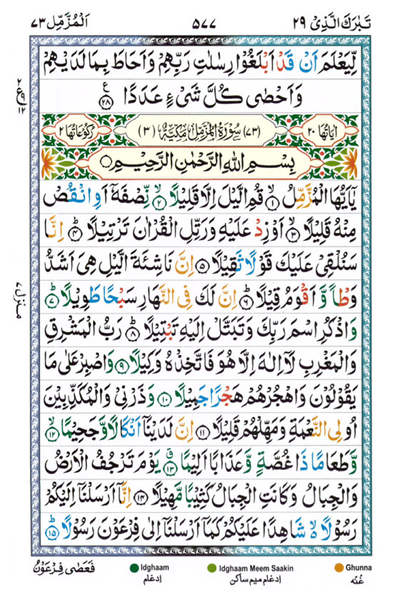 Surah Al Jin