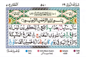 Surah Al Maarij