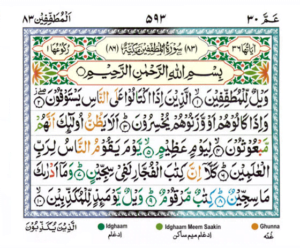 Surah Al Mutaffifin