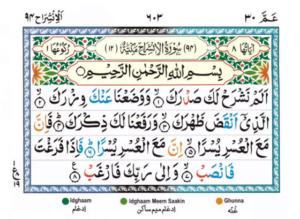 Surah Alam Nashrah
