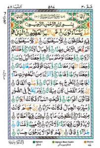 Surah An Naba