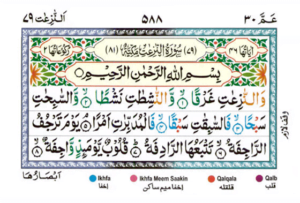 Surah An Naziat