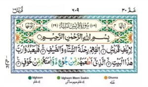 Surah Quraish
