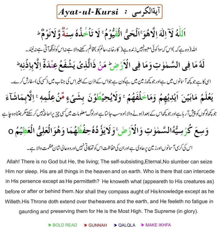 ayat al kursi translation