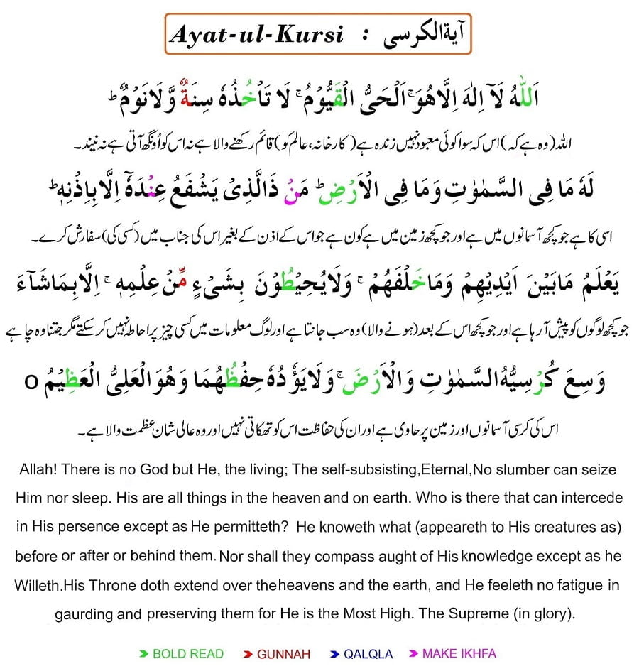 surah ayatul kursi transliteration