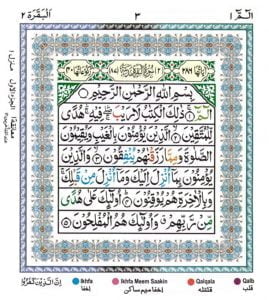 Surah Al Baqarah