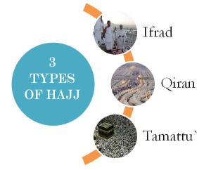 3 types of hajj