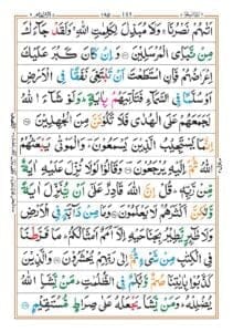 Surah Al anam