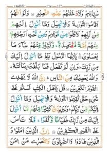 Surah Al Maidah