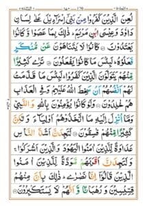 Surah Al Maidah